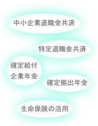 �ސE�����x�̍쐬/����