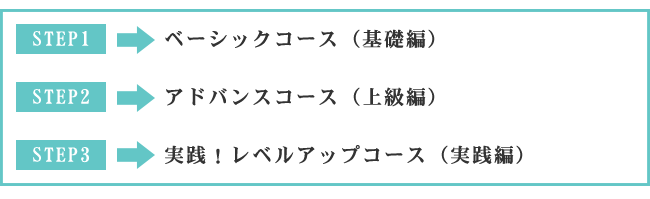 セミナー情報