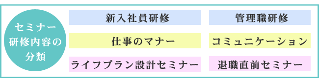 セミナー情報